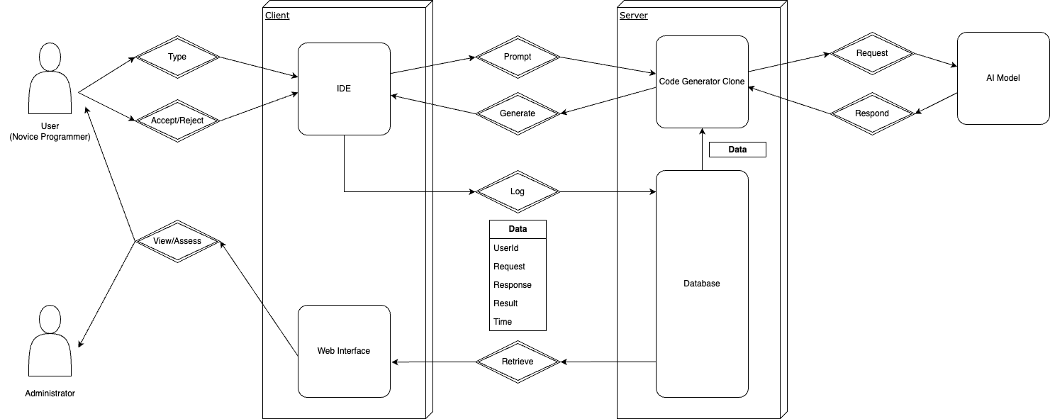 block-diagram drawio (1)